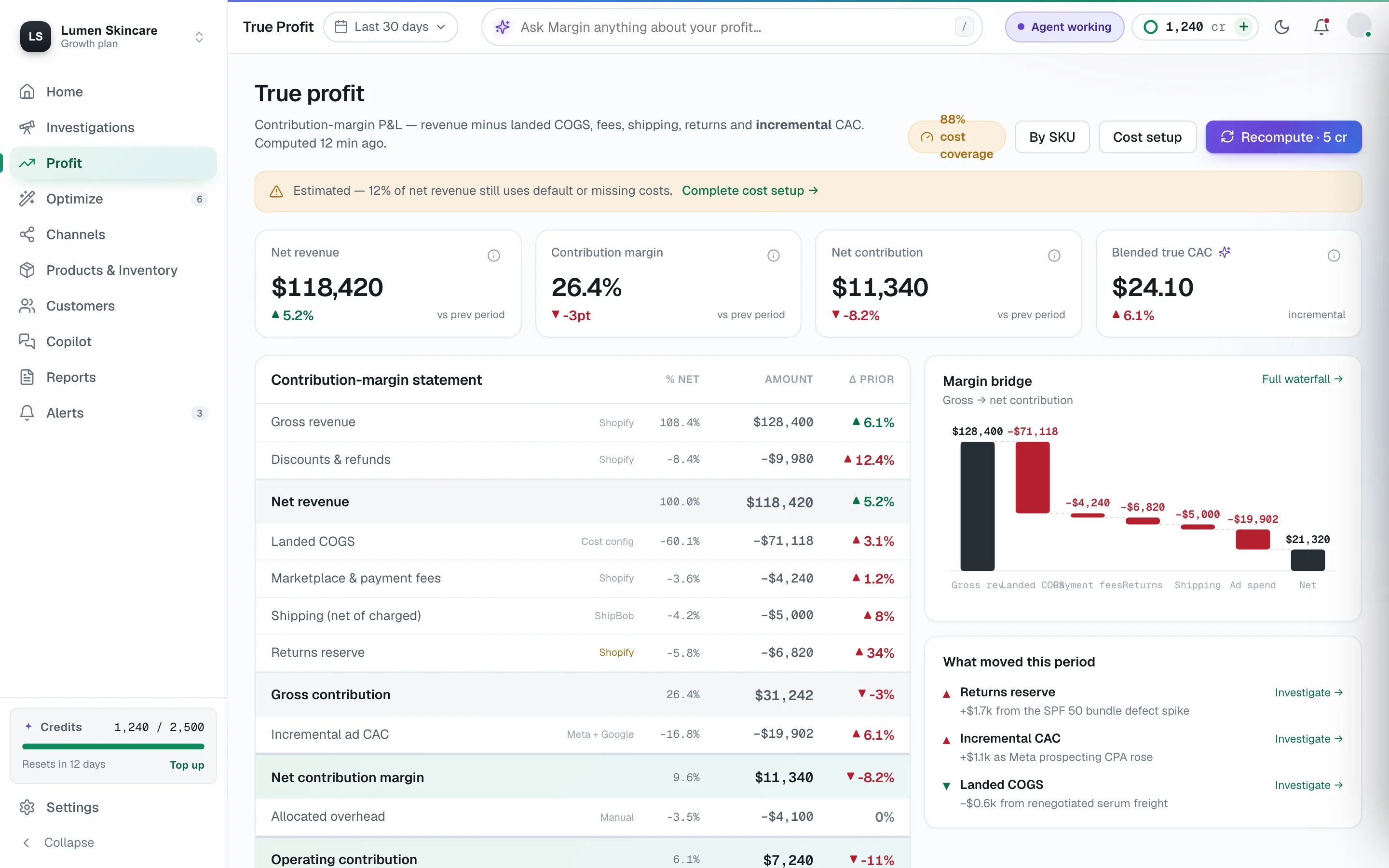 Contribution P&L, product screenshot