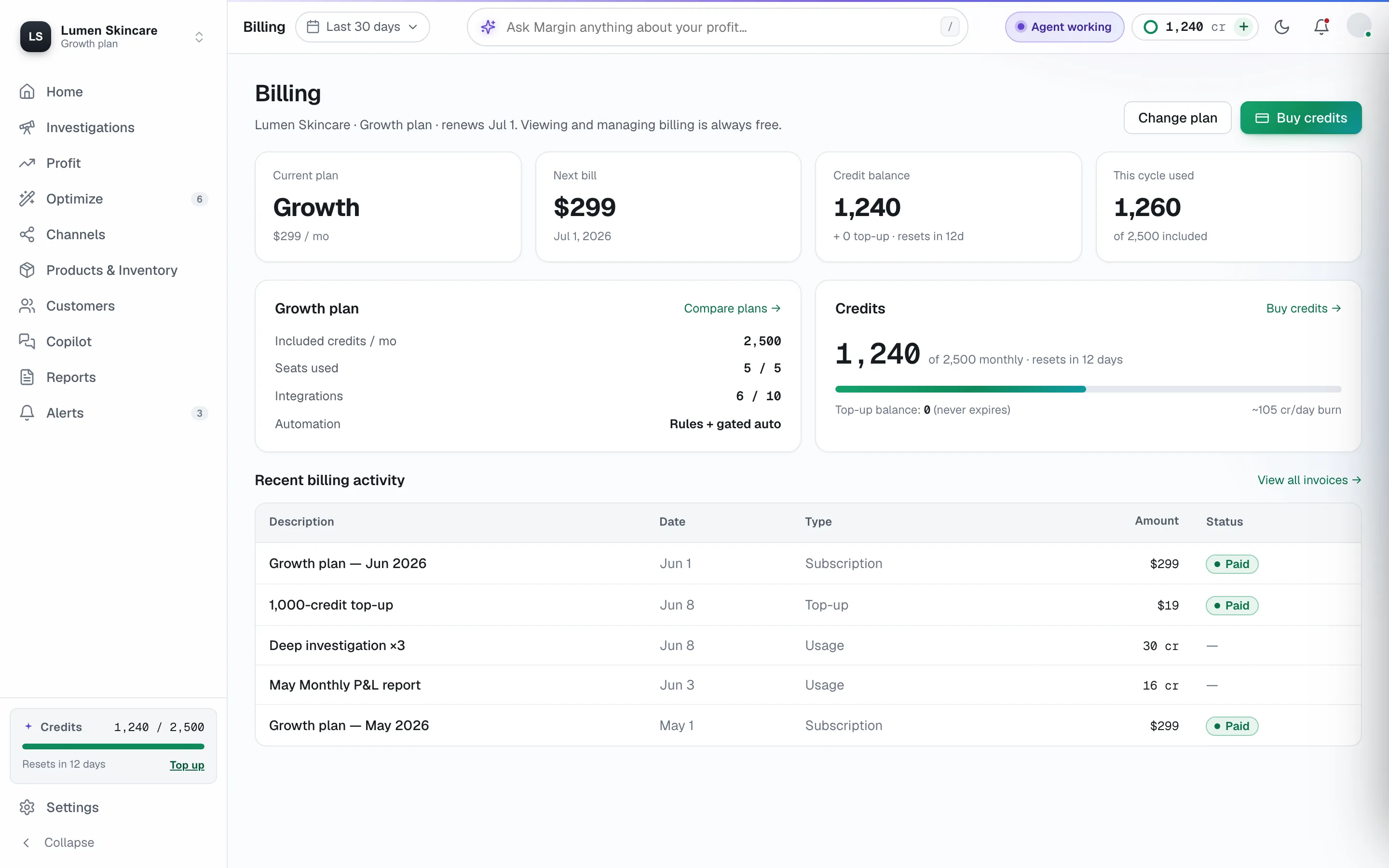 margininfo billing screen showing 1,240 of 2,500 credits on the Growth plan