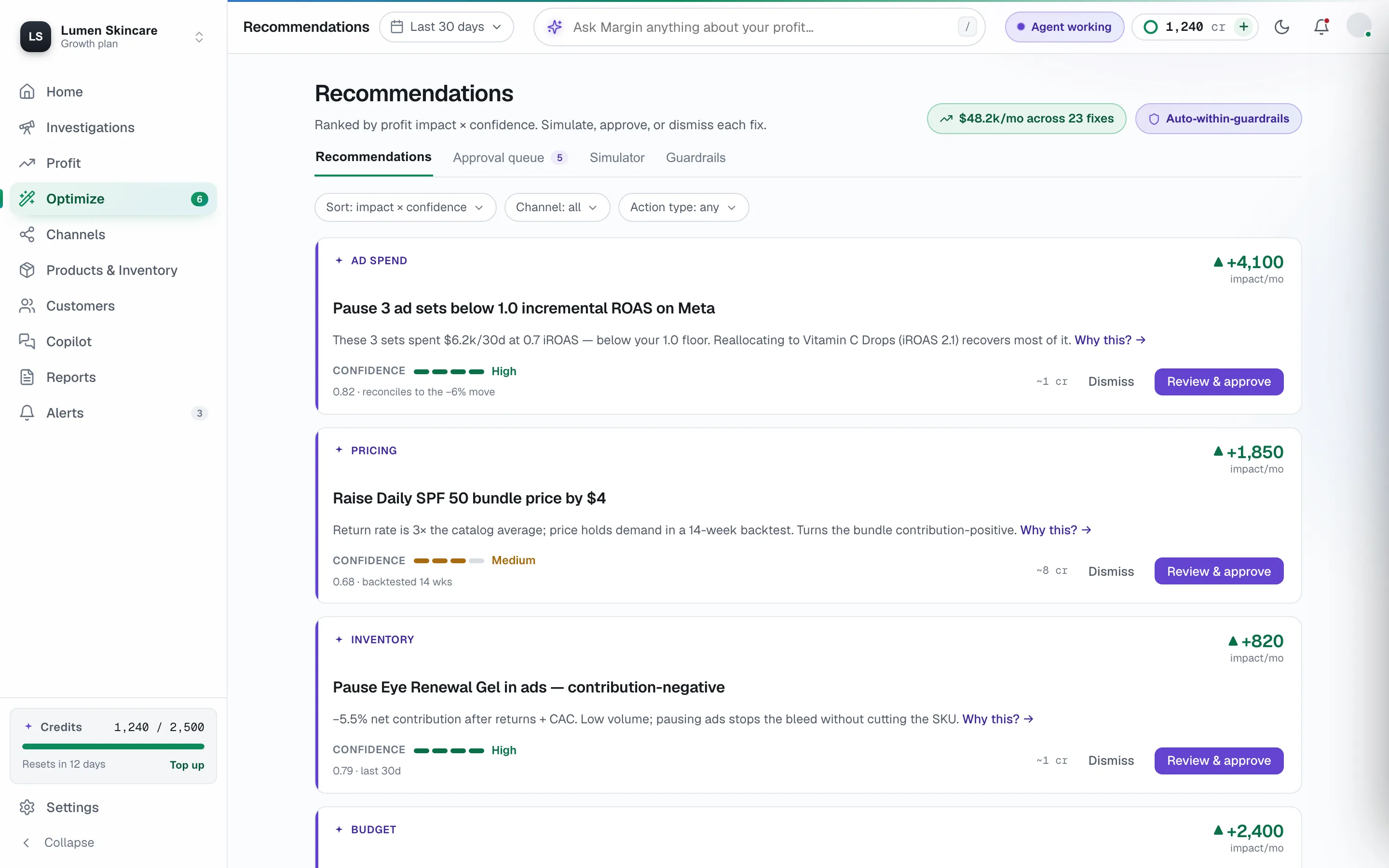 Optimization queue, recommended fixes ranked by impact × confidence, summing to $48.2k/mo across 23 fixes, with Recommendations, Approval queue, Simulator and Guardrails tabs and per-fix Review & approve actions.